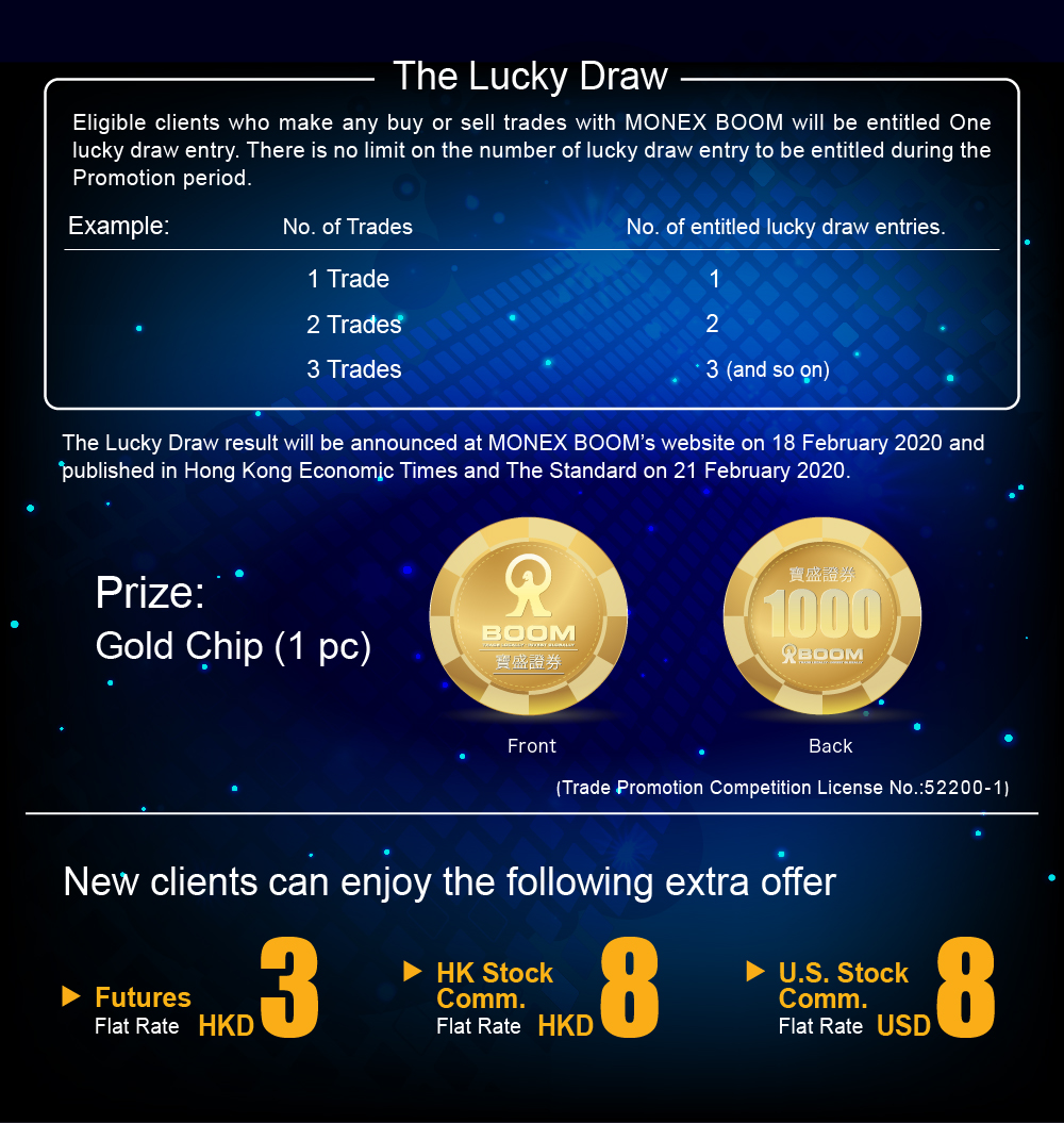 'More Trade More Chance' Lucky Draw Promotion
