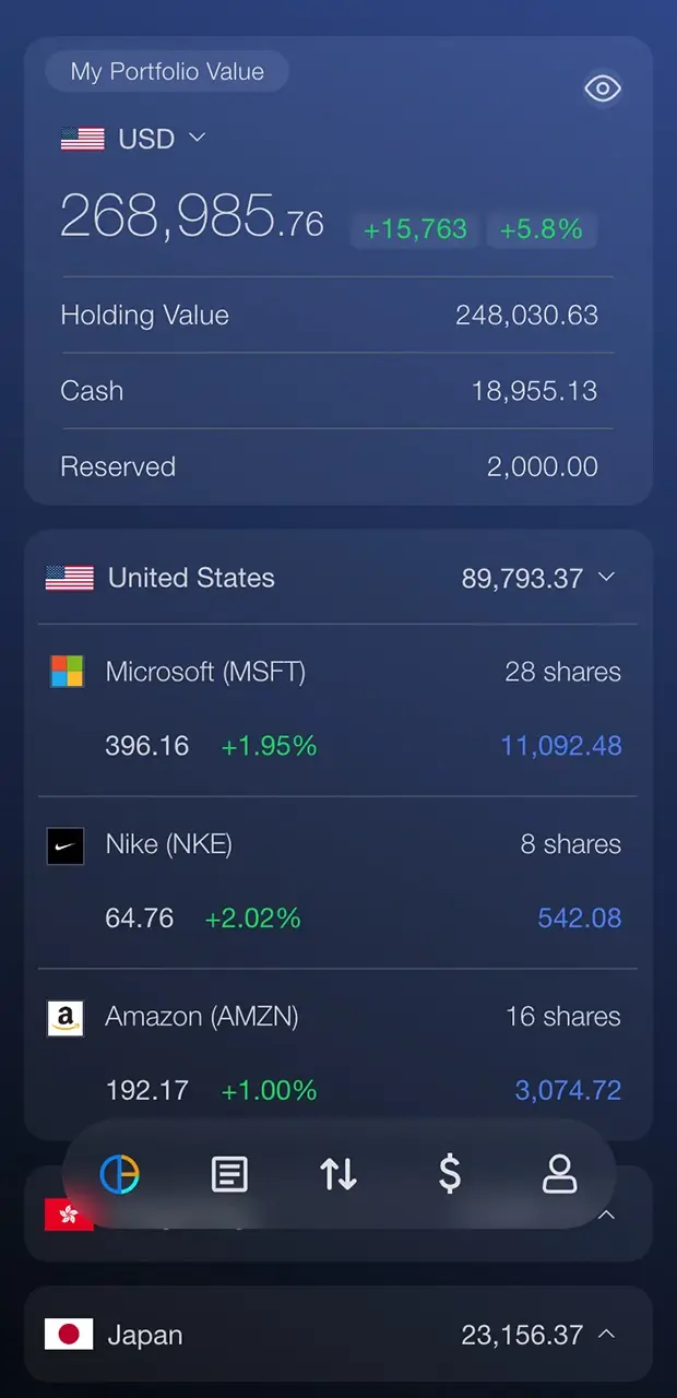 One Account, 18 Global Markets