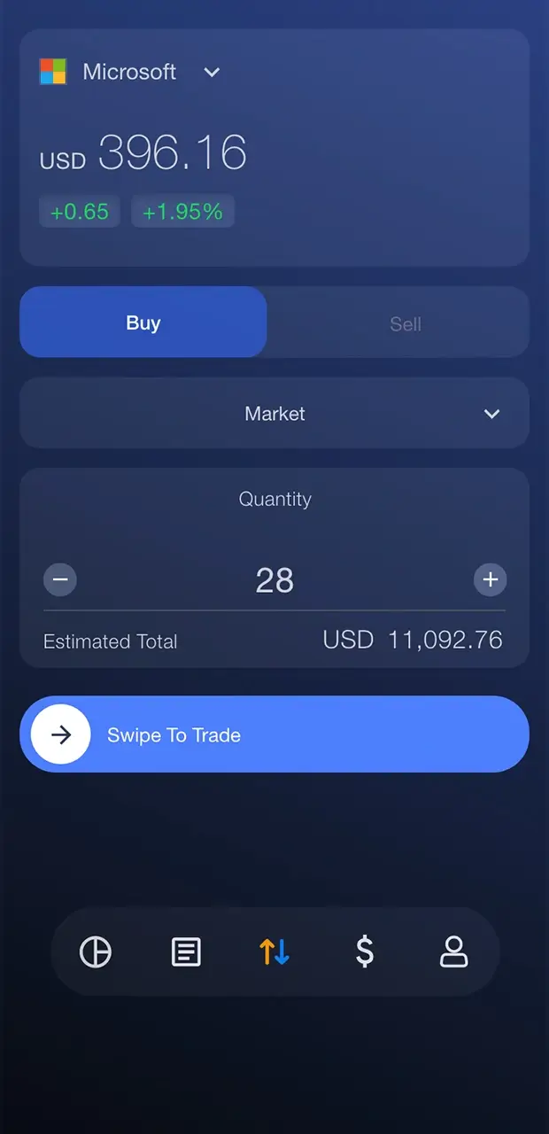 Fast & Simple Trading