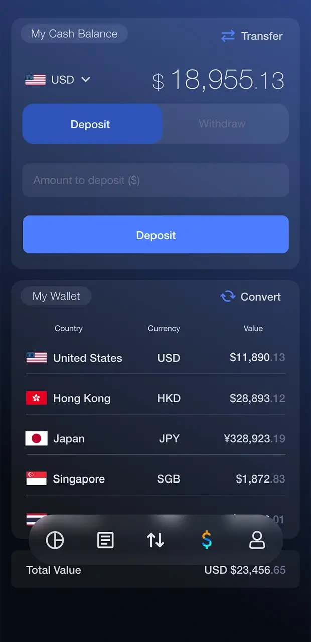 One Wallet, 10 Currencies