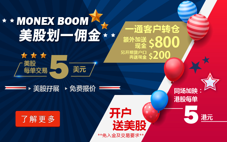 Monex Boom Trade Locally Invest Globally