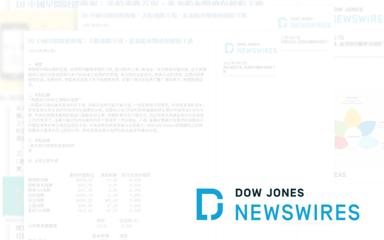 DOW JONES 每日市場動向