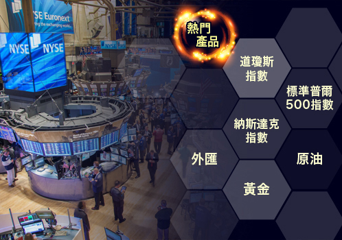 CME products